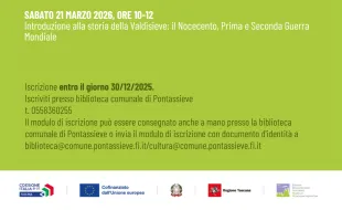 Fare ricerca - retro