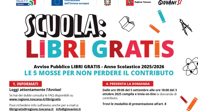 Libri gratis 2025